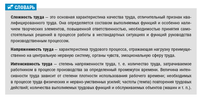 Фиксированные оклады не облагаются минимальной заработной платой