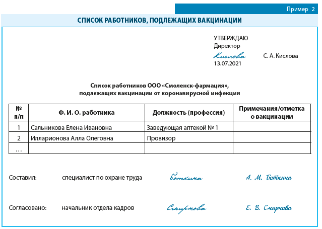 Можно ли требовать сертификат о вакцинации от коронавируса при приеме на работу