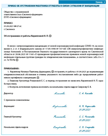 Можно ли требовать сертификат о вакцинации от коронавируса при приеме на работу