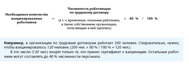 Образец уведомления об отстранении от работы в связи с окончанием сертификата