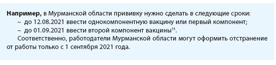 Образец уведомления об отстранении от работы в связи с окончанием сертификата