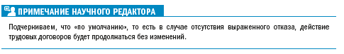 Форма справки из пфр при реорганизации