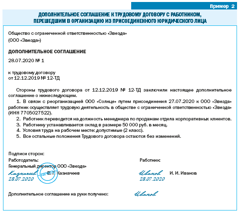 Форма справки из пфр при реорганизации