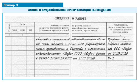 Форма справки из пфр при реорганизации
