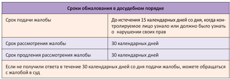 в какой перечисленных областей деятельности ростехнадзор не осуществляет контроль и надзор. pro11. в какой перечисленных областей деятельности ростехнадзор не осуществляет контроль и надзор фото. в какой перечисленных областей деятельности ростехнадзор не осуществляет контроль и надзор-pro11. картинка в какой перечисленных областей деятельности ростехнадзор не осуществляет контроль и надзор. картинка pro11. Федеральная служба по экологическому, технологическому и атомному надзору является: