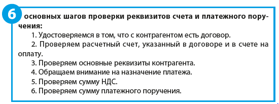 Контрольная работа по теме Организация расчетов платежными поручениями