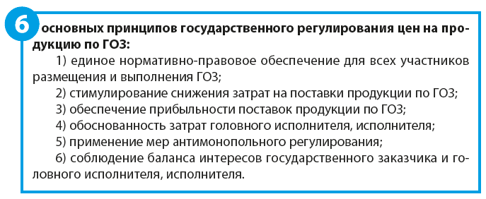 Контрольная работа по теме Себестоимость в составе цены