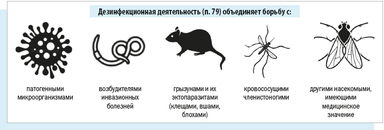 Дезинфекционная деятельность