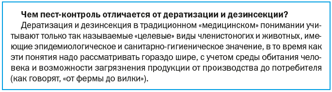 Чем пест-контроль отличается от дератизации и дезинсекции