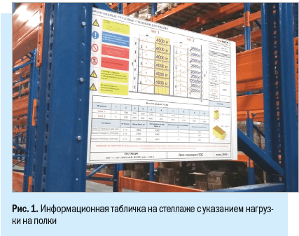 Предельно допустимая нагрузка на полки стеллажа должна указываться на каждом стеллаже