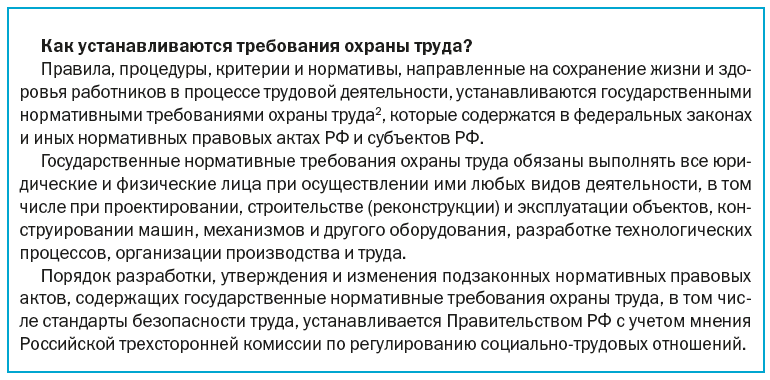 Как устанавливаются требования охраны труда