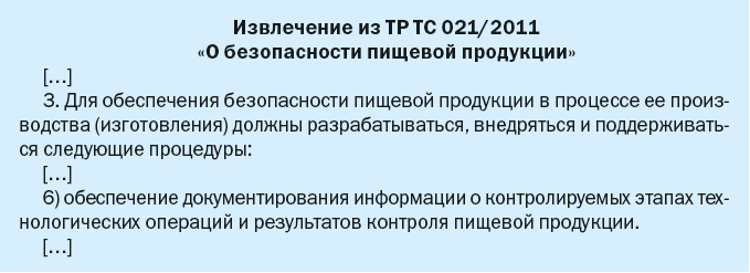 Безопасность пищевой продукции