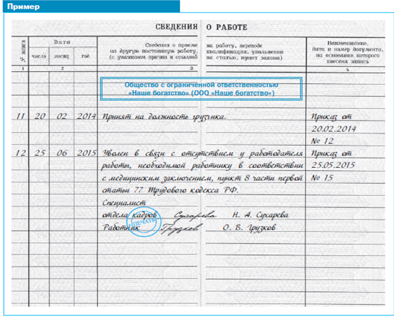 Как уволить работника по желанию работника. Запись в трудовой увольнение по медицинским показаниям. Увольнение по инвалидности запись в трудовой. Запись в трудовой книжке об увольнении по инвалидности 2 группы. Запись при увольнении в трудовой по группе инвалидности.