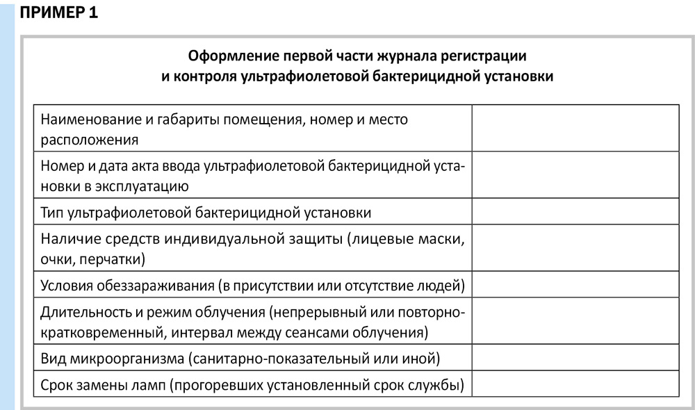 Журнал учета работы бактерицидных ламп скачать