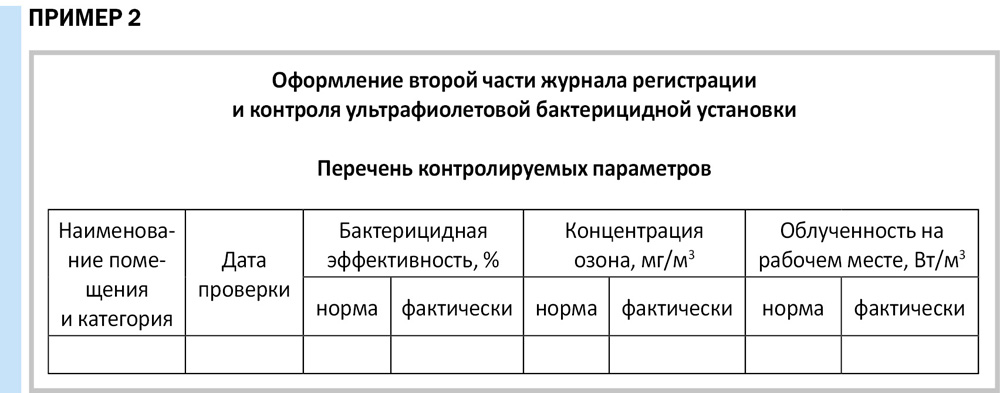 бланк денежного перевода почта россии скачать