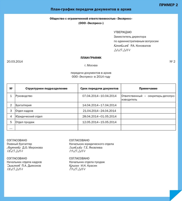 Сдача документов в архив организации