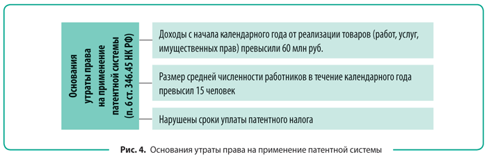 право на применение есхн работу Йошкар-Оле! 