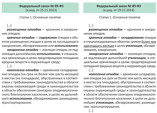 Доклад: Выбор места захоронения высокотоксичных отходов