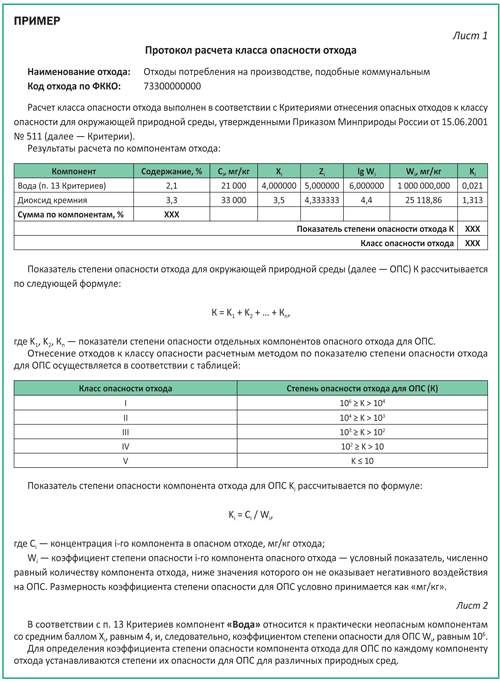 Светодиодные лампы класс опасности отхода. Протокол расчета класса опасности отходов. Протокол расчета класса опасности отхода. Протокол биотестирования для отходов 5 класса опасности. Протокол отходов 5 класса опасности.