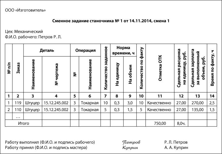 Задание на рабочую смену