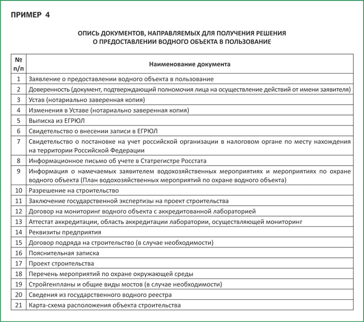 форма кнд 1110055 образец заполнения