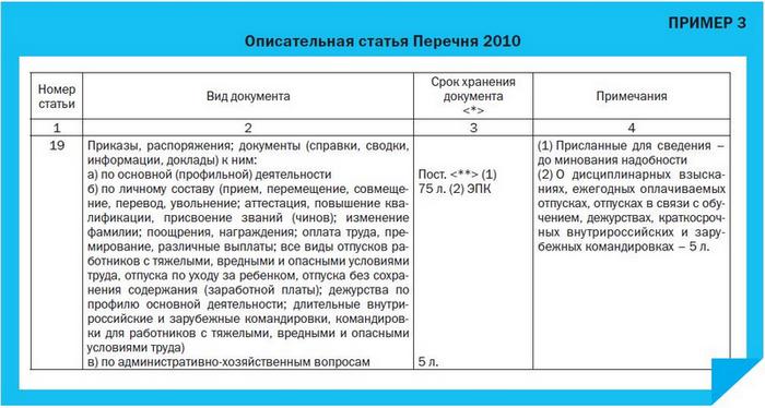 положение о документообороте в организации образец