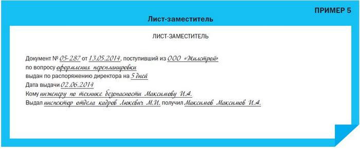 Карта заместитель пример