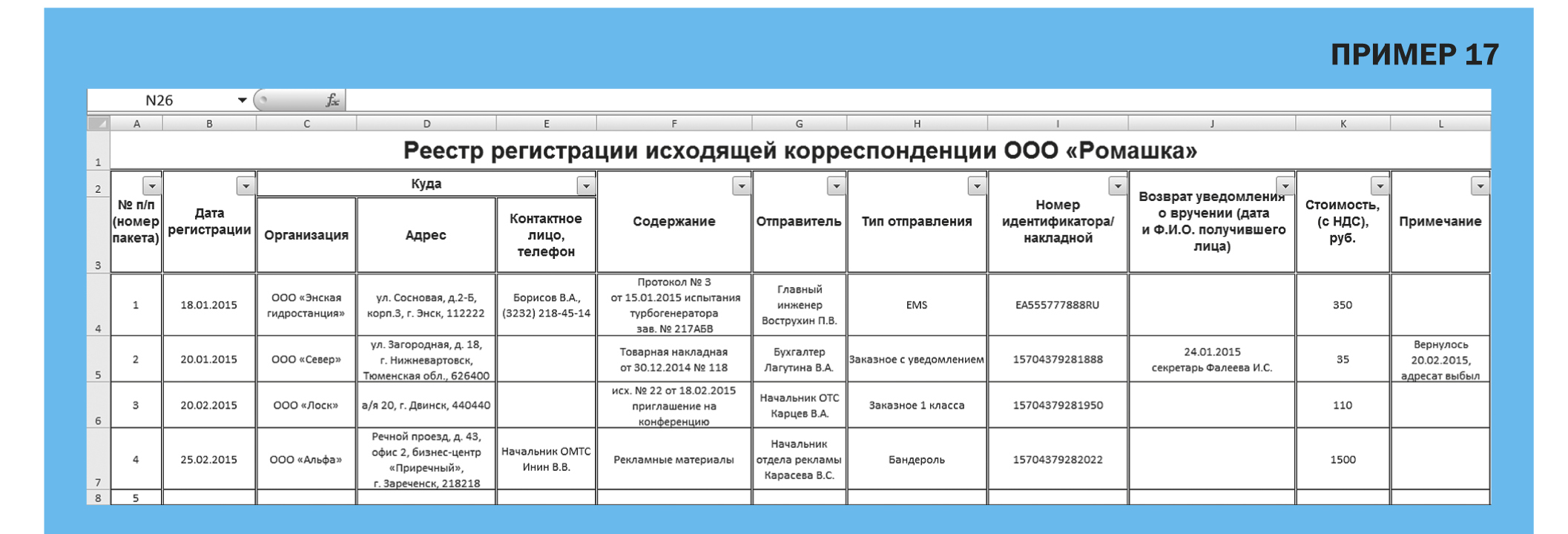 Журнал регистрации исходящих документов образец скачать