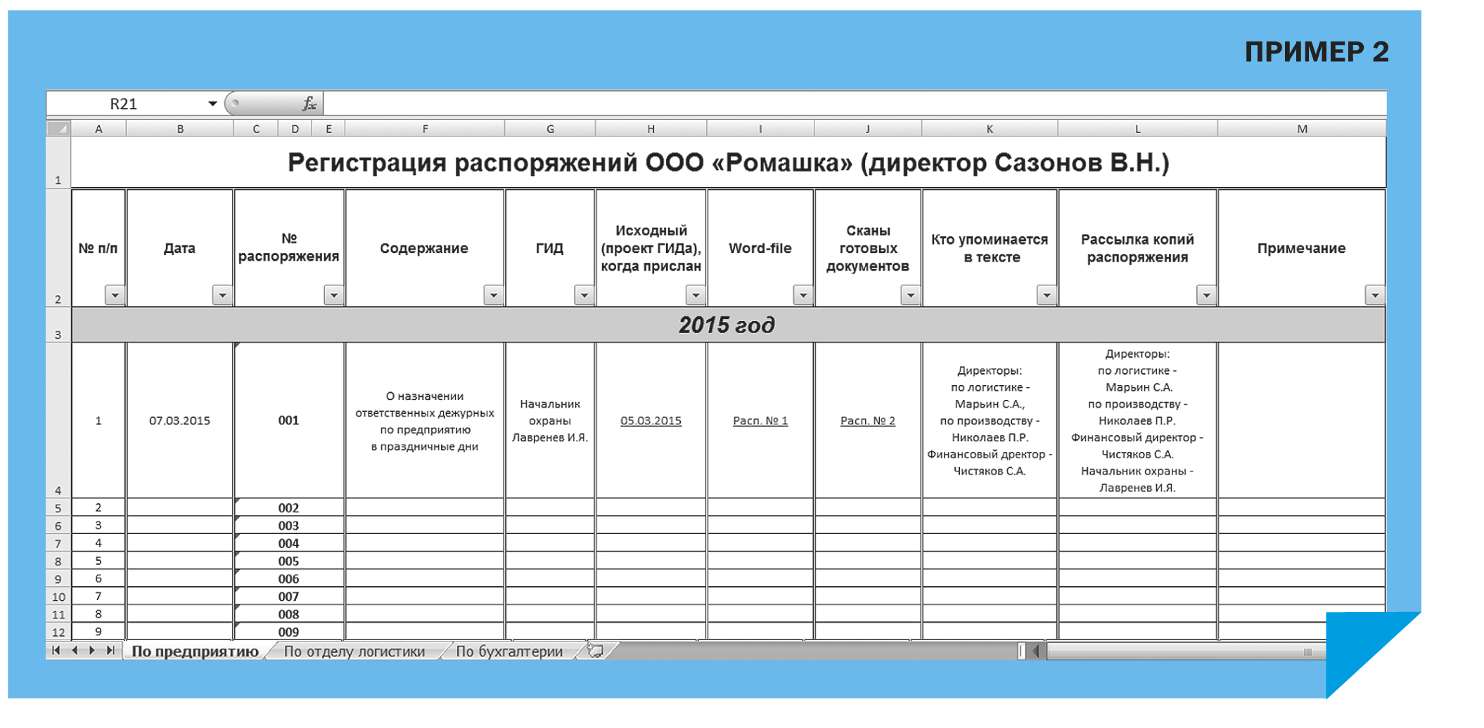 Реестр паспортов и сертификатов образец исполнительная документация