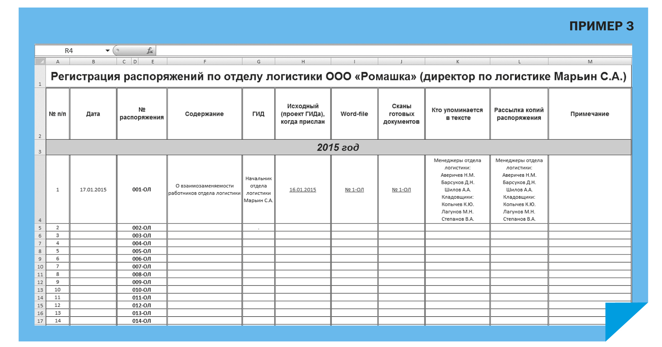 Реестр txt. Журнал регистрации входящих документов пример. Реестр (журнал) учета входящей корреспонденции. Реестр входящих писем образец. Форма журнала регистрации входящих документов.