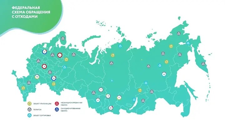 Территориальная схема обращения с отходами ульяновской области 2022