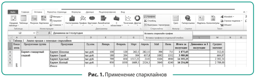 Доклад: Отчётность в Excel