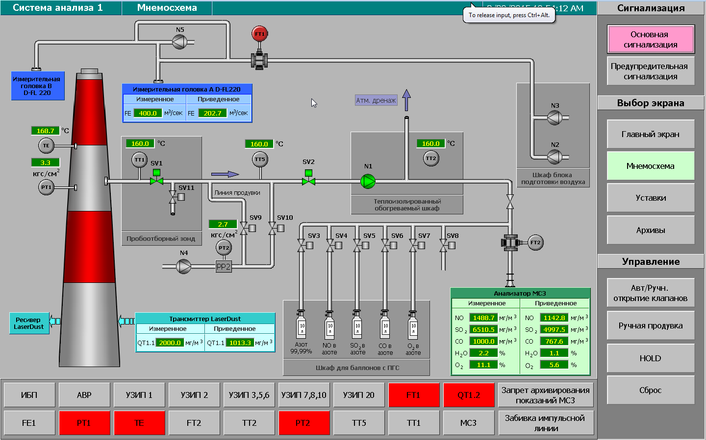 Система автоматического контроля выбросов. Автоматизированная система контроля промышленных выбросов (АСКПВ). Система автоматического контроля кабелей связи Сак ТВЧ. Система контроля выбросов Мерседес.