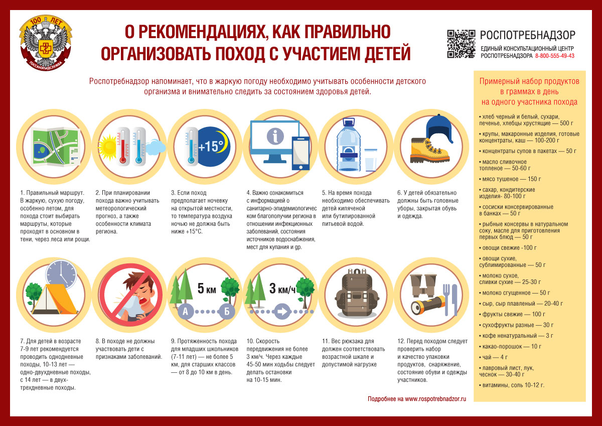 То проходят каждые км как можно заработать деньги в 14 лет