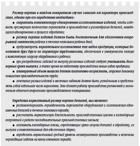 Контрольная работа по теме Определение длительности технологического цикла и оптимального размера партии изделий