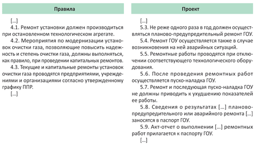 Эксплуатации установок очистки газа. Правила эксплуатации установок очистки газа. Инструкция по эксплуатации гоу образец.