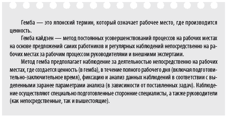 Гемба что это. Принцип Гемба. Гемба гембуцу. Gemba Бережливое производство. Гемба этапы.