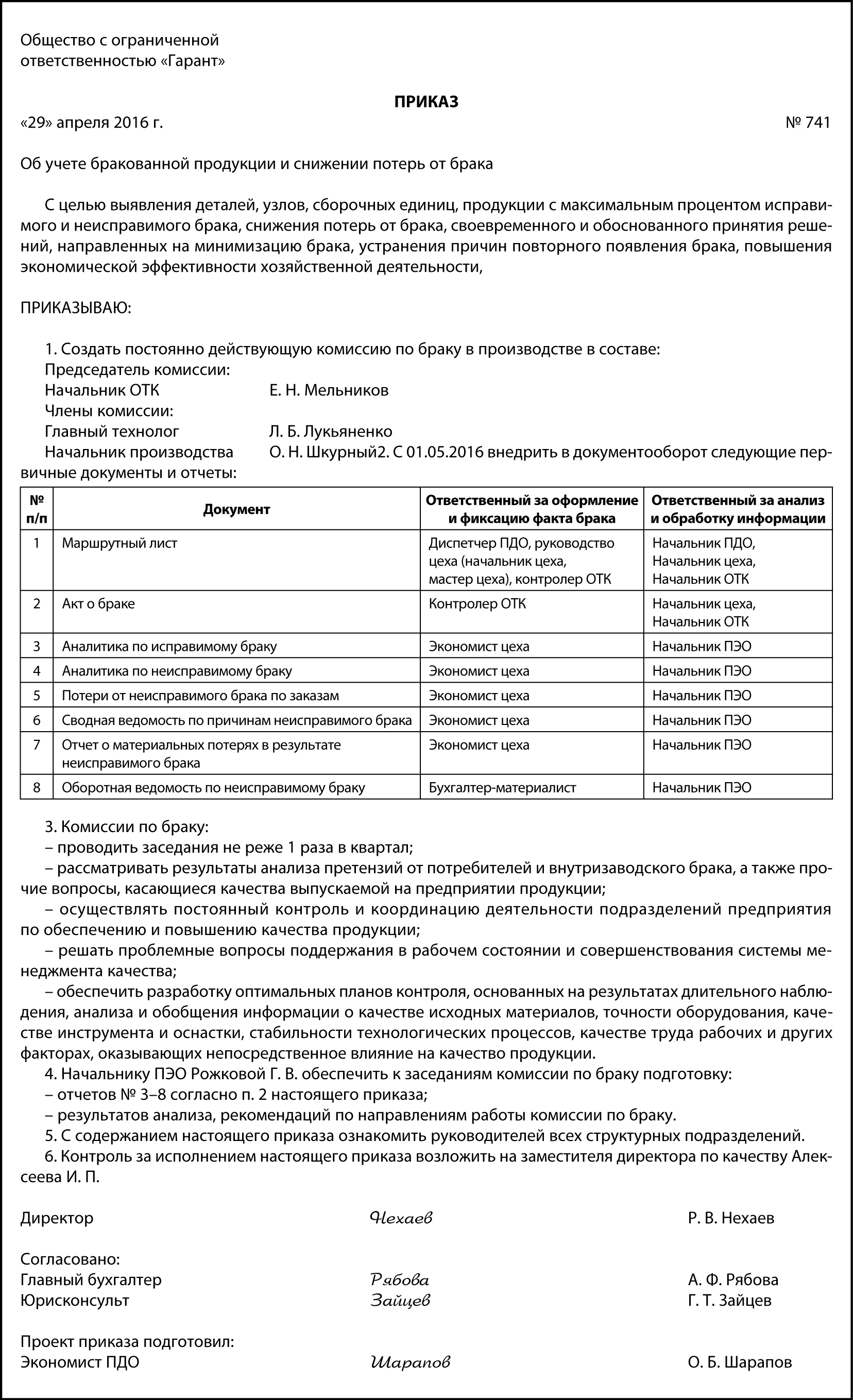 Контрольная работа по теме Учет бракованной продукции