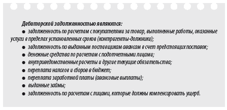 Дипломная работа: Учет, анализ и аудит дебиторской задолженности