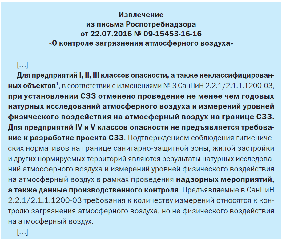 Согласование проекта с роспотребнадзором