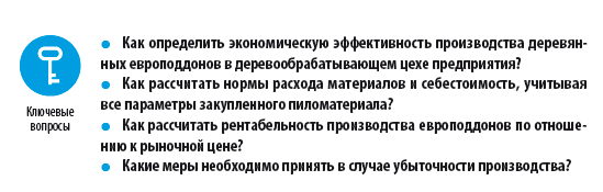 Контрольная работа по теме Учет тары