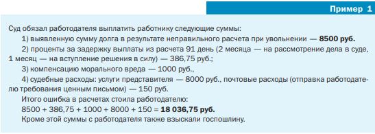 Неправильный расчет при увольнении в пользу работника