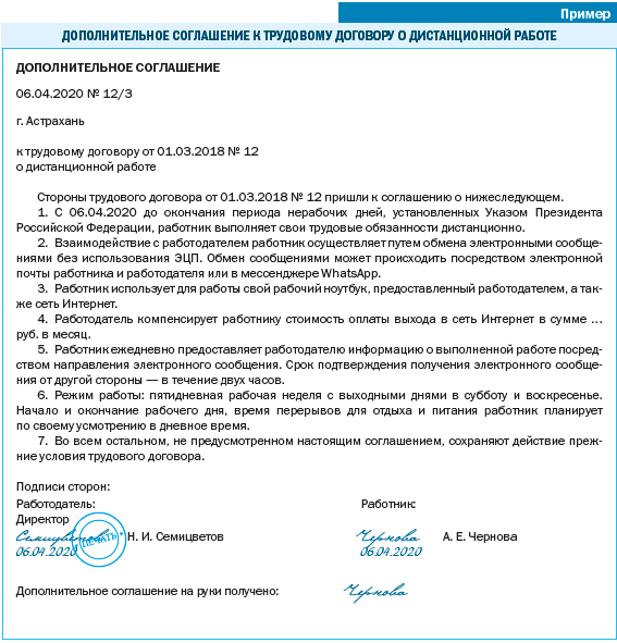 Трудовой договор дистанционное место работы. Доп соглашение к трудовому договору на удаленную работу. Дистанционная работа дополнительное соглашение к трудовому договору. Доп соглашение о переводе на дистанционную работу. Договор на удаленную работу.