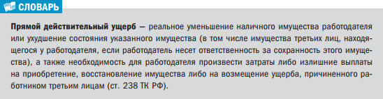 Может ли работодатель вводить штрафы