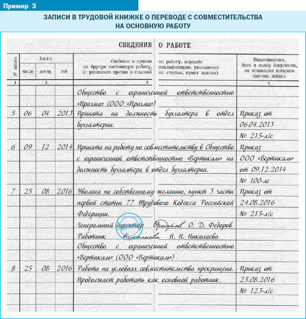 Увольнение по совместительству образец. Увольнение по совместительству запись в трудовой книжке образец. Запись по совместительству в трудовой книжке образец. Запись в трудовой книжке при переводе на основное место работы. Запись о переводе по совместительству в трудовую книжку образец.