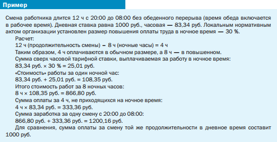 Ежедневные выплаты ночь. Ночные часы по трудовому кодексу. Расчет доплаты за работу в ночное время. Оплата по окладу по часам. Ночное время по ТК РФ.