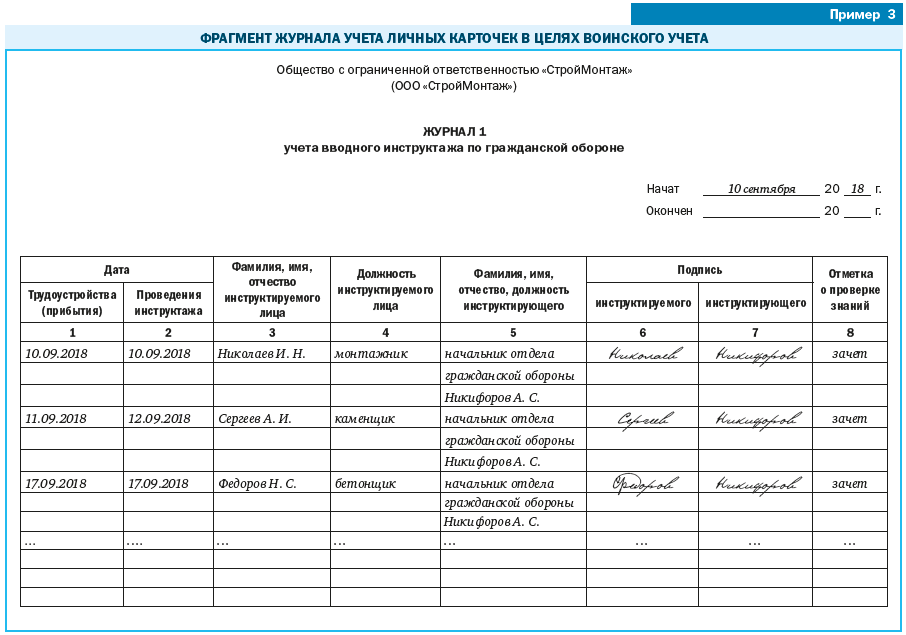 Типовая форма журнала учета проведения вводного инструктажа по гражданской обороне