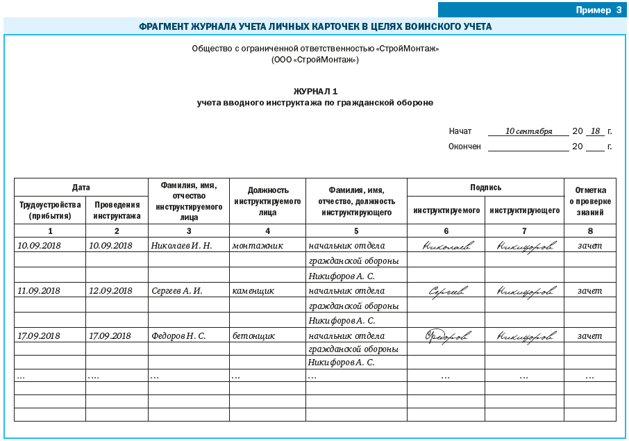Проведение вводного инструктажа по гражданской обороне в 2019 году