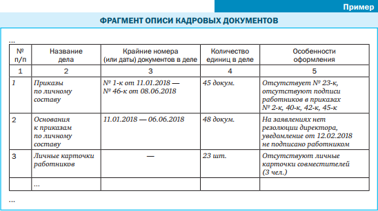 Документы нужны отделу кадров. Правила оформления кадровых документов. Опись хранения документов образец. Реестр кадровых документов. Образцы кадровых документов.