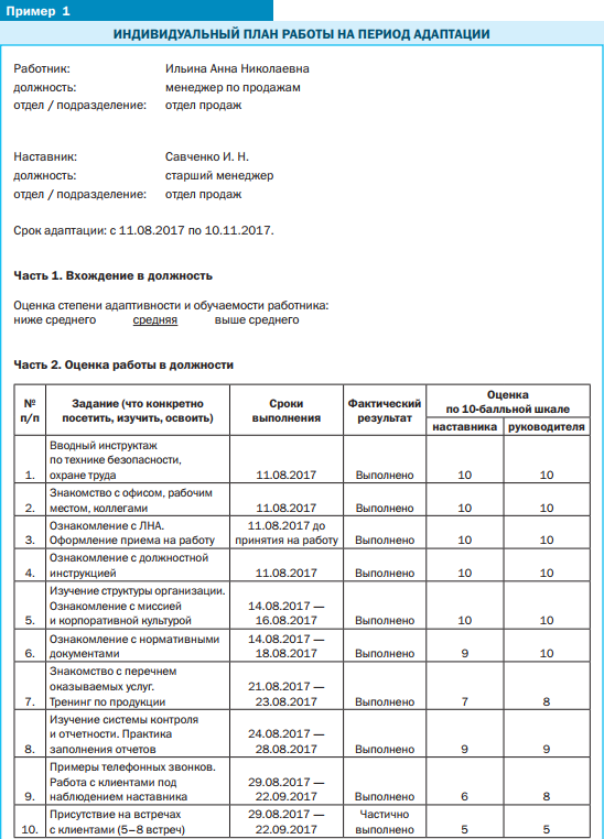 Индивидуального плана наставника. Программа адаптации нового сотрудника пример заполнения. План адаптации нового сотрудника образец. План работы нового сотрудника на адаптационный период. Индивидуальный план адаптации нового сотрудника пример.